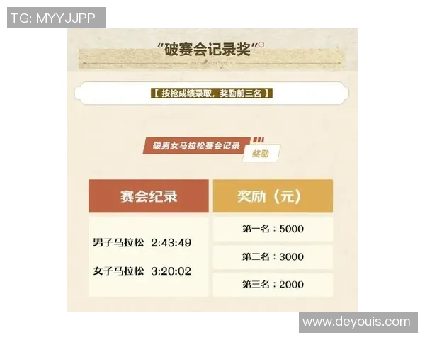 奖金10万!最快女护士全马夺冠:炮轰领导后拒辞去职务,这次没调休